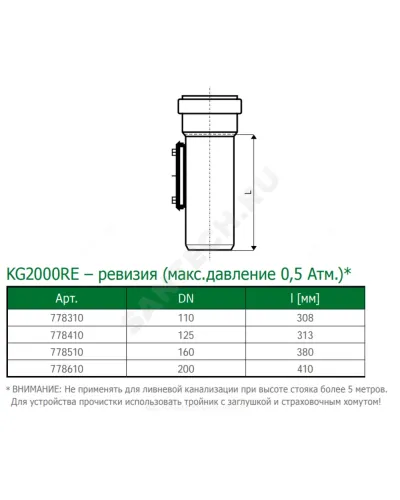 Ревизия PP-MD с крышкой зелёная KG2000 KG2000RE Дн 110 б/нап в/к Ostendorf 778310