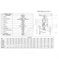 Клапан запорный сталь 215F Ду 65 Ру40 Тмакс=400 оС фл сальниковый Zetkama 215F065E01