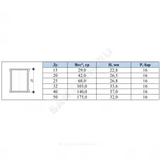Муфта латунь никель Ду 32 (1 1/4") ВР/ВР SantechSystems