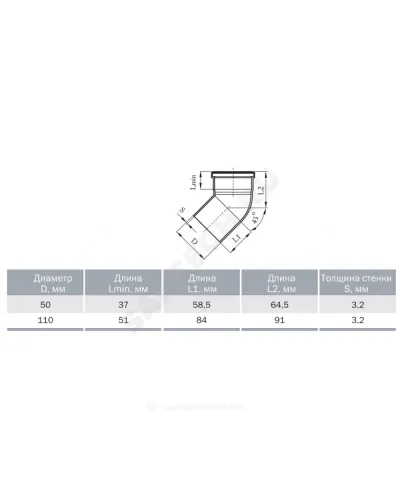 Отвод НПВХ серый Дн 110х45гр б/нап в/к ТУ 6-49-33-92 Агригазполимер
