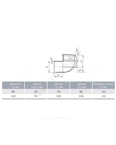 Отвод НПВХ серый Дн 110х30гр б/нап в/к ТУ 6-49-33-92 Агригазполимер