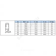 Заглушка латунь никель Ду 40 (1 1/2") ВР SantechSystems