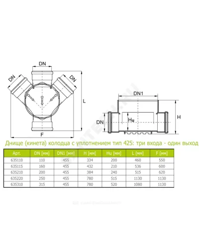 Днище (кинета) колодца (ПП) три входа-один выход 425/160мм тип 425 Ostendorf 635115
