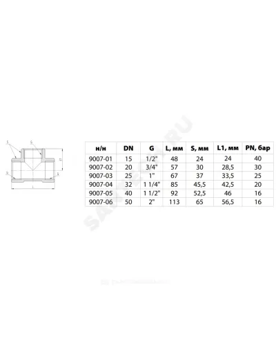 Тройник латунь никель Ду 20 (3/4) ВР/ВР 9007 ГОСТ 32585-2013 Aquasfera 9007-02
