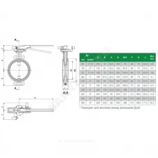 Затвор дисковый поворотный чугун VPI4448R2C-02EP Ду 50 Ру16 межфл с рукояткой диск чугун манжета EPDM с концевыми выключателями Tecofi VPI4448R2C-02EP0050
