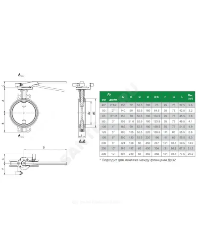Затвор дисковый поворотный чугун VPI4448R2C-02EP Ду 40 Ру16 межфл с рукояткой диск чугун манжета EPDM с концевыми выключателями Tecofi VPI4448R2C-02EP0040