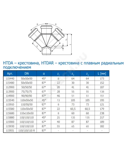 Крестовина PP-H 1-плоскостная серая HT HTDA Дн 110х110х110х45гр б/нап в/к Ostendorf 115880