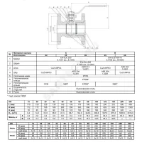 Кран шаровой чугун 565A Ду 20 Ру16 фл рукоятка Тмакс=150 оС Zetkama 565A020C09