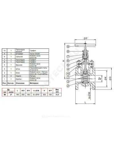 Задвижка чугун V4246 Ду 80 Ру16 Тмакс=150C фл Tecofi V4246-0080