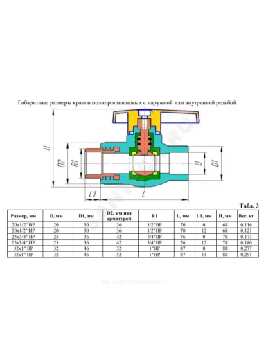 Кран шаровой PP-R белый Дн 25х3/4 Ру25 НР VALFEX 10144225