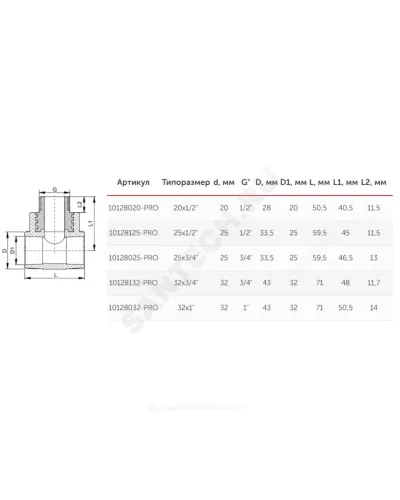 Тройник PP-R комбинированный белый Дн 25х3/4 НР PRO VALFEX 10128025-PRO