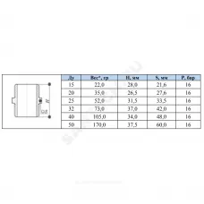 Ниппель латунь никель Ду 40 (1 1/2") НР SantechSystems