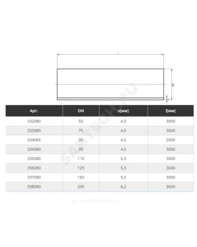 Труба PP-MD б/раструб бесшумная светло-серая Skolan Safe SKGL Дн 58х4,0 (DN50) б/нап L=3,0м Ostendorf 332080