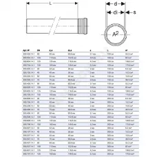 Труба PP-MD с раструбом бесшумная Silent-PP Дн 90х3,1 L=0,25м в/к Geberit 390.401.14.1