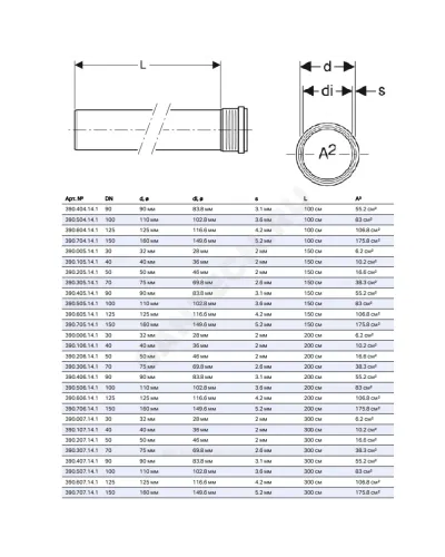 Труба PP-MD с раструбом бесшумная Silent-PP Дн 90х3,1 L=0,25м в/к Geberit 390.401.14.1