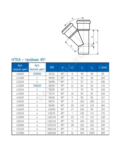 Тройник PP-H переходной серая HT HTEA Дн 110х50х45гр б/нап в/к Ostendorf 115220