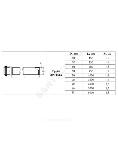 Труба PP-H с раструбом серая OPTIMA Дн 50х1,5 б/нап L=0,75м в/к VALFEX 220500075