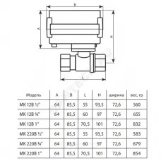 Кран шаровой латунь Bugatti Pro Ду 40 1 1/2" Ру25 ВР с эл/прив 220В Neptun 2153569