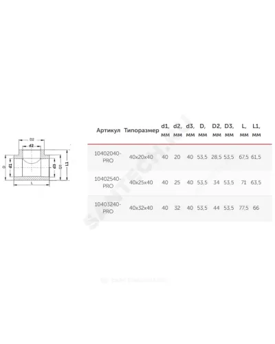 Тройник PP-R переходной белый Дн 40х20х40 PRO VALFEX 10402040-PRO
