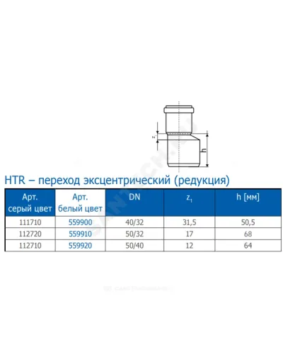 Переход PP-H эксцентрический белый HT HTRw Дн 40х32 б/нап в/к Ostendorf 559900