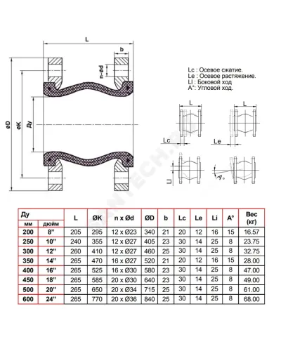 Компенсатор резиновый антивибрационный EPDM DI724016N Ду 250 Ру16 фл L=240мм Tecofi DI724016N-0250 сжатие/растяжение 20 мм/12 мм