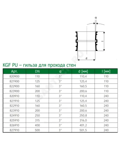 Гильза НПВХ для прохода через стену коричневая Дн 110 L=0,11м KGF PU Ostendorf 820900