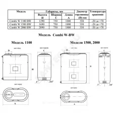 Ёмкость для воды Combi W-1100 BW с поплавком 1100 л сине-белая Акватек 0-16-2450