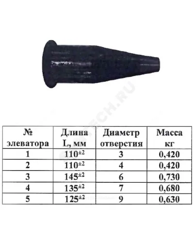 Сопло к элеватору №2 сопло 4мм Ру16 НР КАЗ