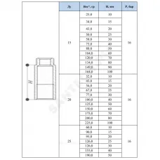 Удлинитель латунь хром Ду 15 (1/2") L=40мм ВР/НР SantechSystems