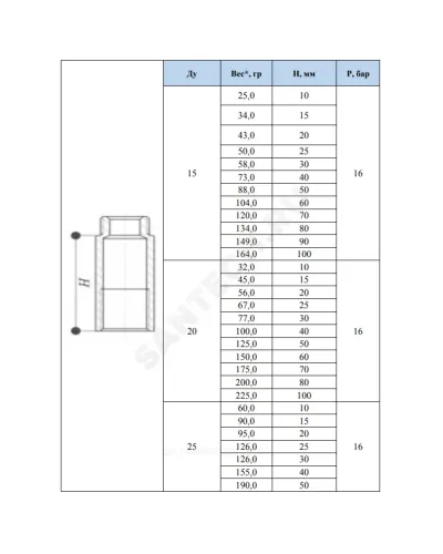 Удлинитель латунь хром Ду 15 (1/2) L=10мм ВР/НР SantechSystems