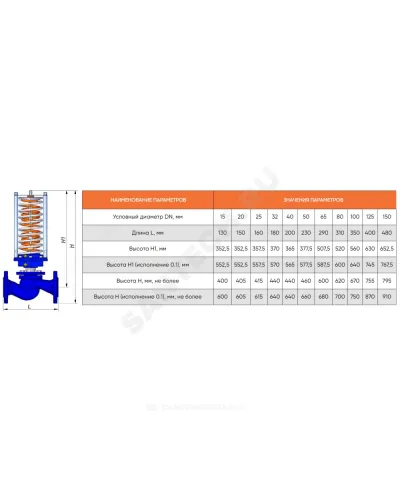 Регулятор давления после себя чугун RDT-P Ду 125 Ру16 фл Рп0.9-10 Kvs=100м3/ч Теплосила RDT-P-2.2-125-100