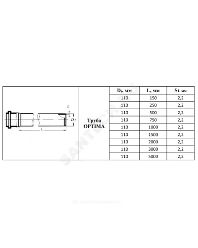 Труба PP-H с раструбом серая OPTIMA Дн 110х2,2 б/нап L=0,5м в/к VALFEX 211100050