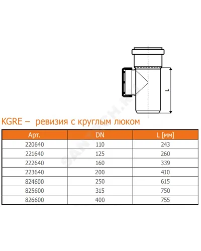 Ревизия НПВХ коричневая Дн 400 б/нап в комплекте с крышкой KGRE Ostendorf 826600