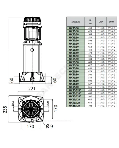 Насос многоступенчатый вертикальный KVC 40-50 M PN12 1х220-240В/50 Гц DAB 102990120