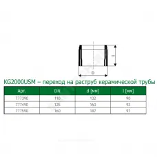 Переход PP-MD на раструб керамической трубы зелёный KG2000 KG2000USM Дн 110 б/нап в/к Ostendorf 777390