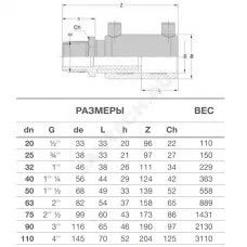 Переход электросварной ПЭ100 Дн 110х4" НР Ру25 SDR7,4 EUROSTANDARD 2161160110