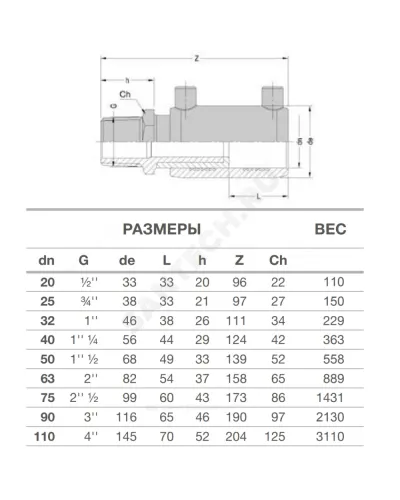 Переход электросварной ПЭ100 Дн 32х1 НР Ру25 SDR7,4 EUROSTANDARD 2161160032