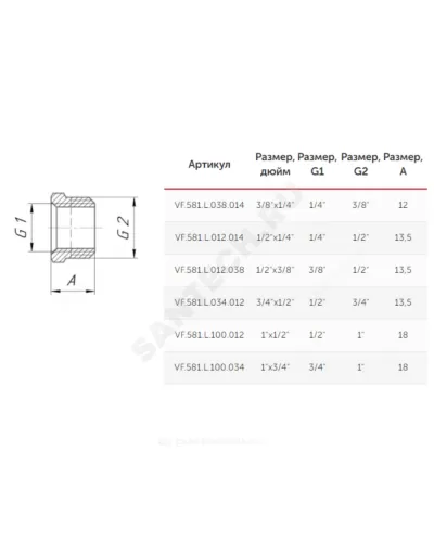 Футорка латунь Ду 20х15 (3/4х1/2) НР/ВР VALFEX VF.581.L.034.012