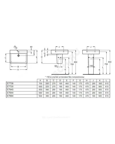 Умывальник подвесной Connect CUBE 60 1 отверстие под смеситель по центру белый Ideal Standard E794501