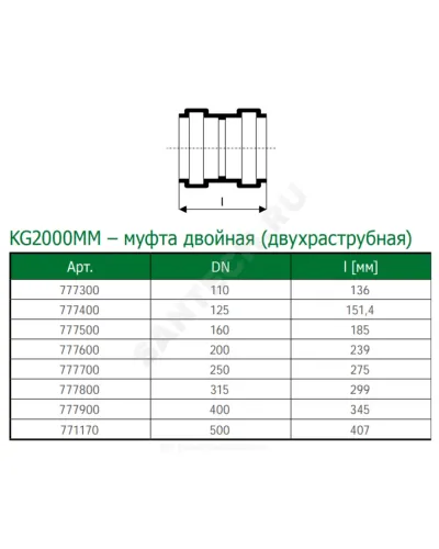 Муфта PP-MD двухраструбная зелёная KG2000 KG2000MM Дн 500 б/нап в/к Ostendorf 771170