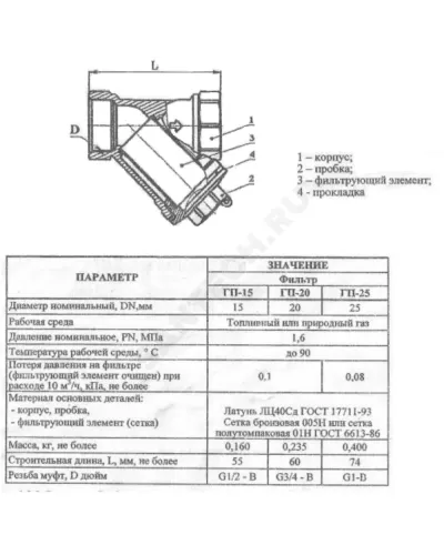 Фильтр сетчатый Y-образный латунь газ Ду 20 Ру16 Тмакс=90 oC G3/4 ВР ГП Цветлит ZW40003