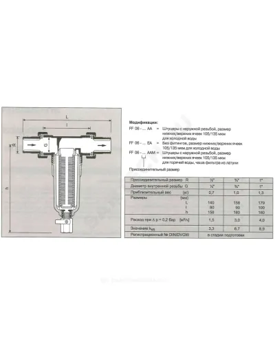 Фильтр сетчатый T-образный латунь Ду 15 Ру25 Тмакс=80 oC G1/2 НР FF06 с краном Honeywell-Braukmann FF06-1/2AAM
