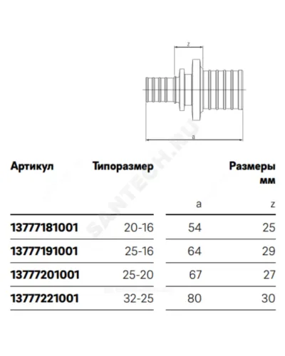 Муфта для PE-X труб аксиальная бронза Дн 20х16 переходная RAUTITAN PLATINUM RX Rehau 13777181001