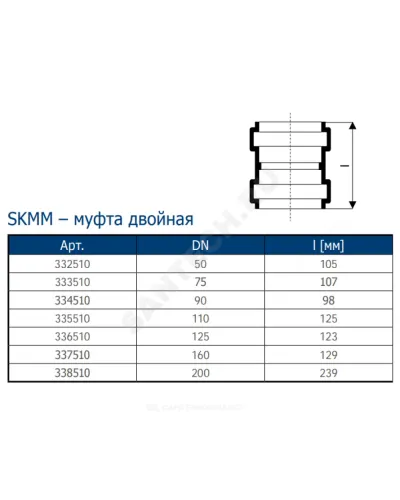 Муфта PP-MD двухраструбная бесшумная светло-серая Skolan Safe SKMM Дн 110 (DN110) б/нап в/к Ostendorf 335510