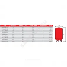Бак расширительный мембранный для отопления 1000 л 10 бар 1" НР Flexcon R Flamco 16896RU