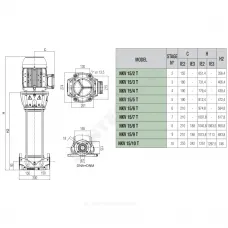 Насос многоступенчатый вертикальный NKV 15/5 S T IE3 PN25 3х380-415В/50 Гц DAB 60187690