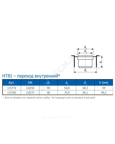Переход PP-H внутренний серый HT HTRI Дн 110х75 б/нап для установки в раструб Ostendorf 115760