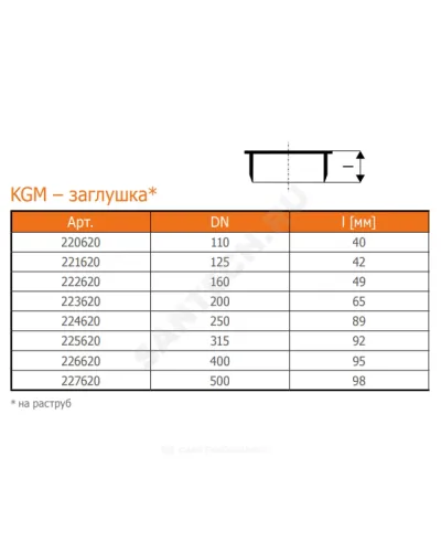 Заглушка НПВХ коричневая Дн 160 б/нап KGM Ostendorf 222620