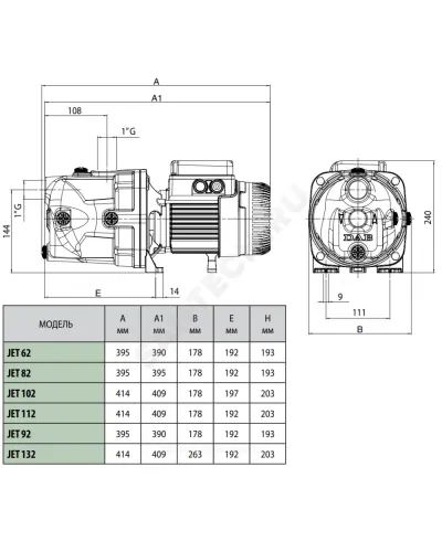 Насос самовсасывающий JET 132 M DAB 60171719H