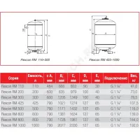 Бак расширительный мембранный для отопления 1000 л 10 бар 1 1/4" НР Flexcon RM Flamco 26043RU
